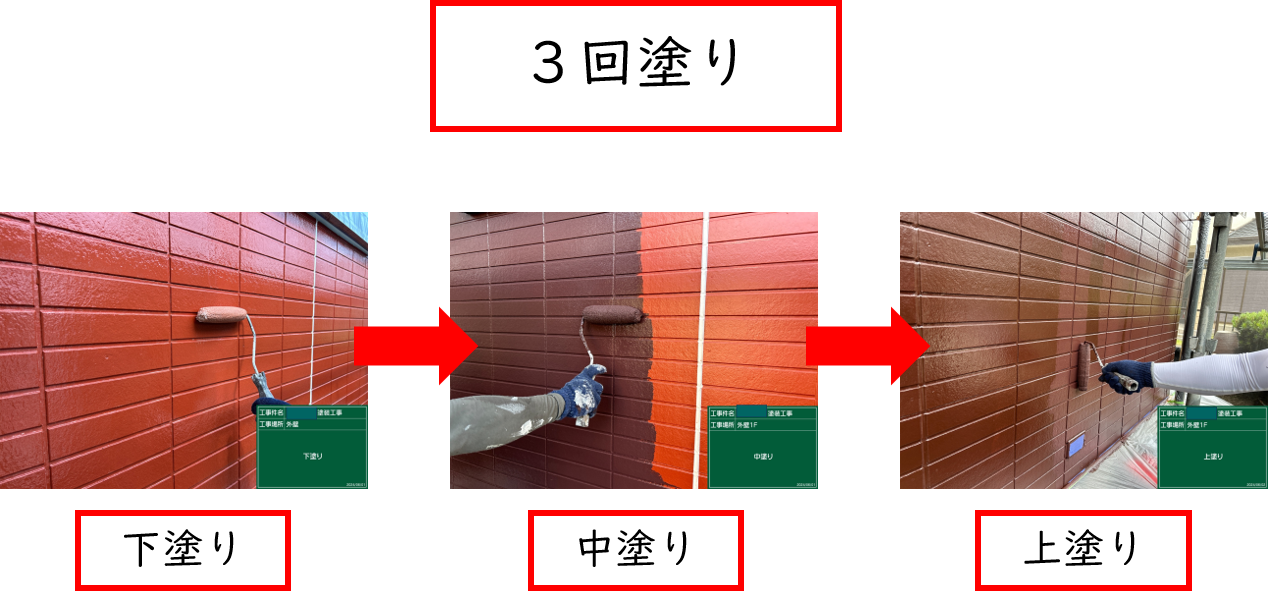 久留米市　外壁塗装　手抜き工事