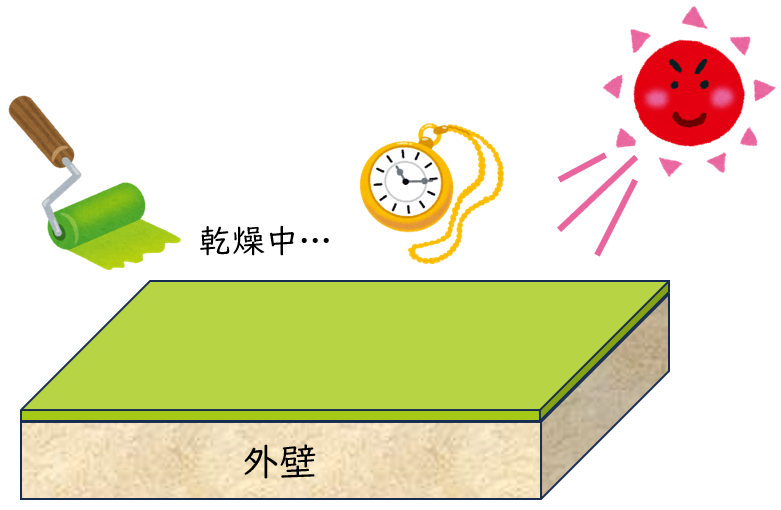久留米市　外壁塗装　手抜き工事