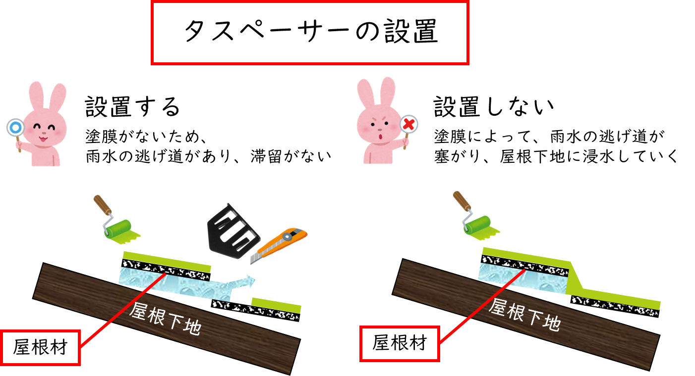 久留米市　外壁塗装　手抜き工事
