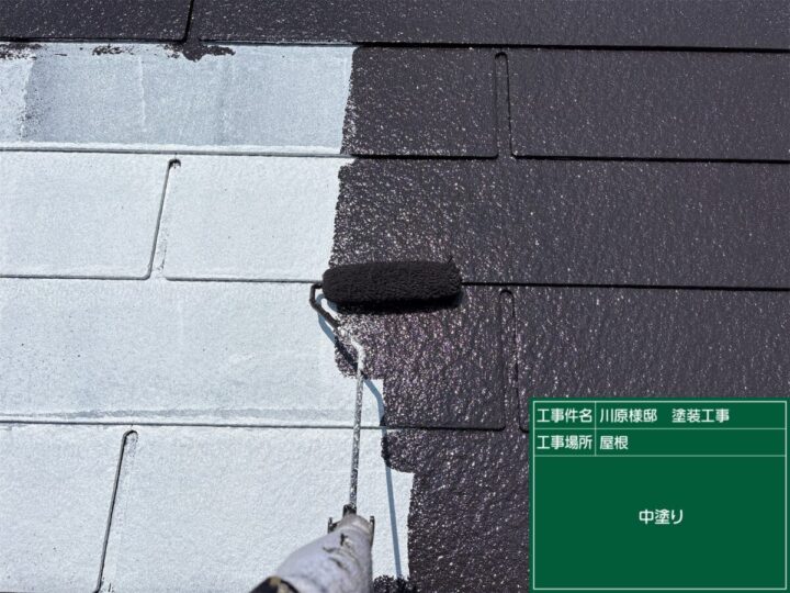 中塗り