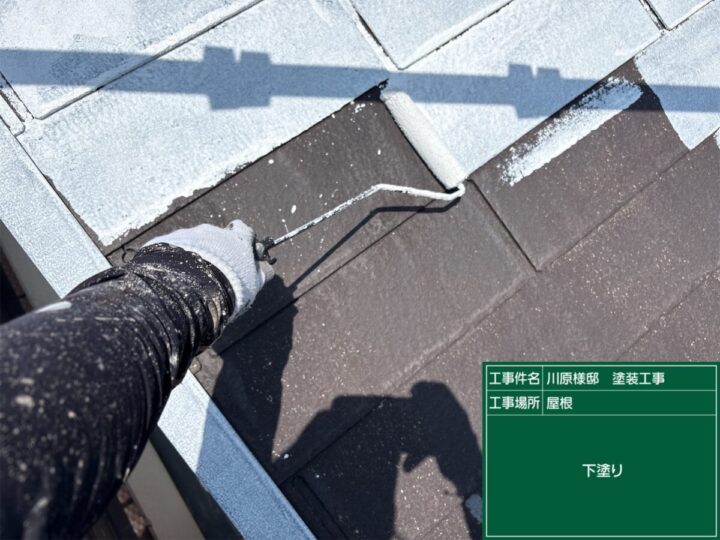 下塗り